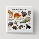Suche nach ein tier buttons Wild lebende tiere