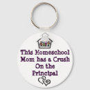 Suche nach homeschooler Mother