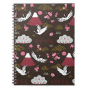 Suche nach japanisch kleine notizbücher Darstellung