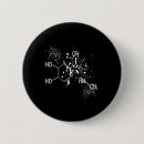 Suche nach kletterer buttons Fingerstärke