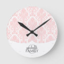 Suche nach damast wanduhren Für sie/ihn