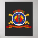 Suche nach armee poster Staaten