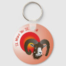 Suche nach widder schlüsselanhänger Astrologie