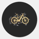 Suche nach radfahrer aufkleber Hügel