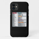 Suche nach geek iphone hüllen Technologie