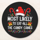 Suche nach bonbons untersetzer Santa