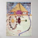 Suche nach verfahren poster Schule