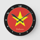 Suche nach vietnam flagge poster Vietnamese