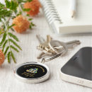 Suche nach neues zuhause schlüsselanhänger Reales anwesen