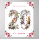 Suche nach 20 geburtstags poster Für sie