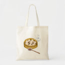 Suche nach leckeres tote bags Essen