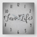 Suche nach landwirtschaft wanduhren Scheune