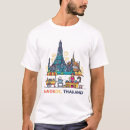 Suche nach thailand Phuket
