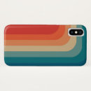 Suche nach style iphone hüllen Retro