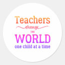 Suche nach inspirierend zitate aufkleber Teacher