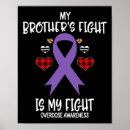 Suche nach anti drogen poster Naloxon