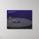 Suche nach diagramme leinwandbilder Illustration
