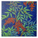 Suche nach stoffe fliesen Grün