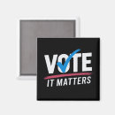 Suche nach demokrat magnete Wahl