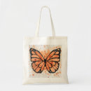 Suche nach bauern tote bags Bauer markt