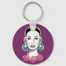 Suche nach 1960 schlüsselanhänger Mode