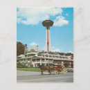 Suche nach niagara falls postkarten Kanada