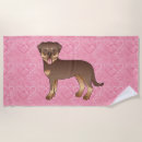 Suche nach rottweiler geschenke Rottich