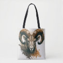 Suche nach ram taschen Tier