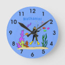 Suche nach scuba diving poster Underwater