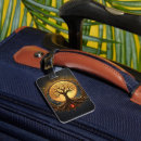 Suche nach symbol energie accessoires Heilige geometrie
