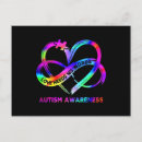 Suche nach infinity postkarten Heart