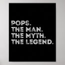 Suche nach legendäre poster Familie