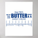 Suche nach foodie poster Cool