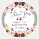 Suche nach silvester aufkleber Glasur