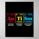 Suche nach asd poster Neurodiversität