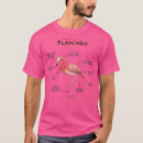 Suche nach flamingos kleidung Vintag