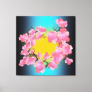 Suche nach blossom leinwandbilder Kirschblüten