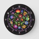 Suche nach polnisch wanduhren Poland