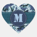 Suche nach militär aufkleber Muster