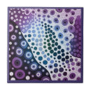 Suche nach mischung fliesen Keramik