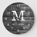 Suche nach black and white wanduhren Monogrammed