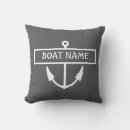 Suche nach boot kissen Nautisch