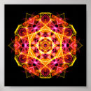 Suche nach dosha Meditation