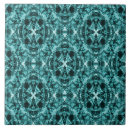 Suche nach spitzen fliesen Muster