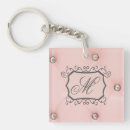 Suche nach bling schlüsselanhänger Monogramm
