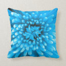 Suche nach chrysantheme kissen Blau