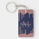 Suche nach hochzeiten Mädchenhaft