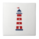 Suche nach maritime fliesen Leuchtturm