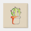 Suche nach kakteen magnete Mexikanisch