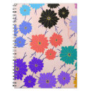 Suche nach strukturen kleine notizbücher Abstrakt